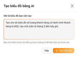 Tạo biểu đồ bằng AI